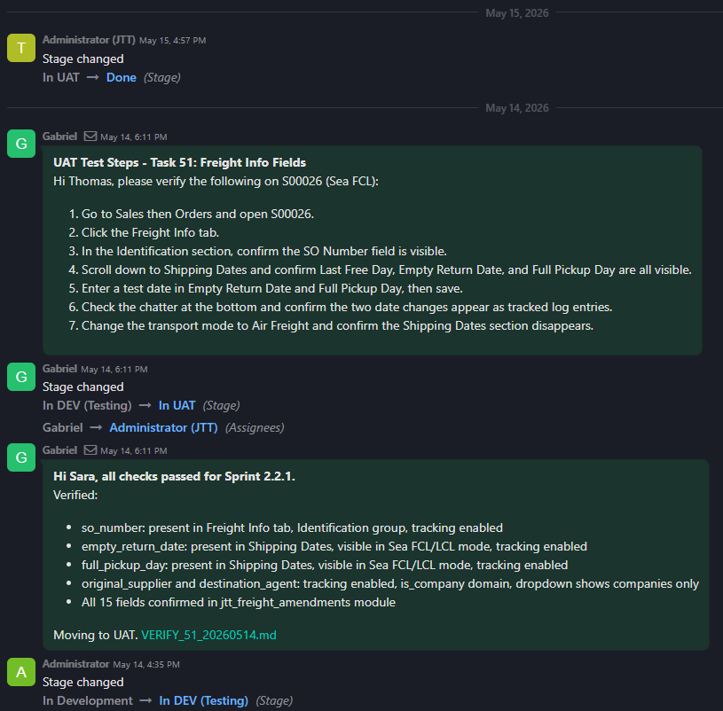 JTT task 51 chatter: the agent's UAT test steps message to Thomas with seven numbered steps, the verification note to Sara, and stage changes through In UAT to Done.